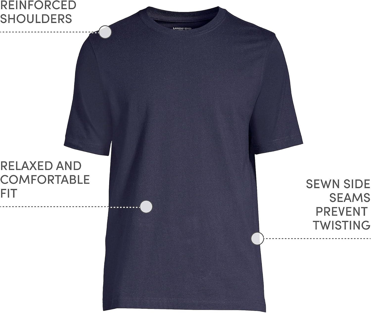 imageLands End Mens SuperT Short Sleeve TShirtRadiant Navy