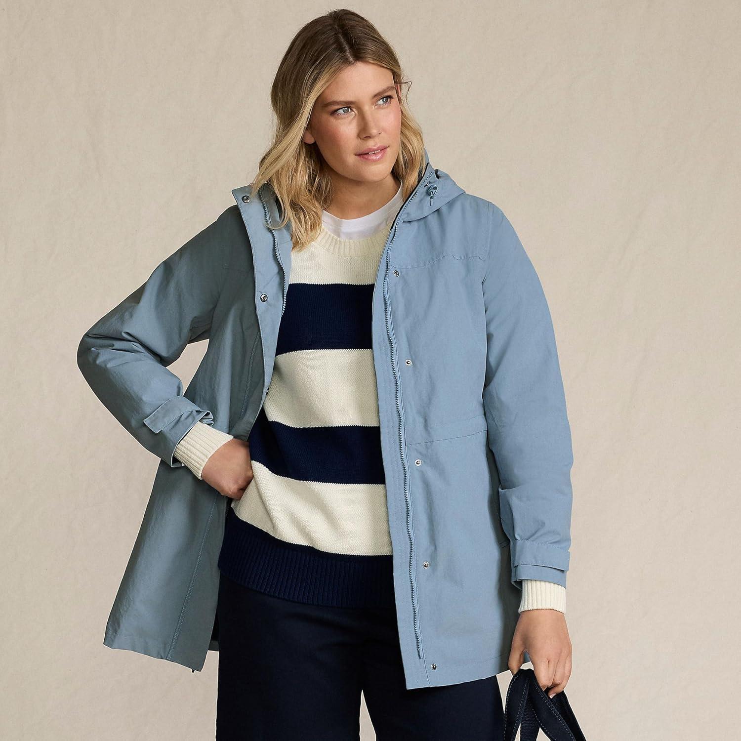 imageLands End Womens Squall Waterproof Hooded RaincoatPale Slate Blue