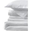 Lands’ End 400 NI Duvet White Twin(White)