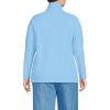 Lands’ End Anyweather Fleece Full Zip Jacket(Bermuda Blue)