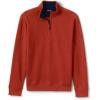 Lands’ End Bedford Rib Quarter Zip Pullover Sweater(Bourbon)