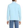 Lands’ End Bedford Rib Quarter Zip Pullover Sweater(Light Blue Sky)