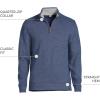 Lands’ End Bedford Rib Quarter Zip Pullover Sweater(Medium Denim Heather)