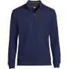 Lands’ End Bedford Rib Quarter Zip Pullover Sweater(Radiant Navy)