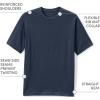Lands’ End Essentials Men’s Short-Sleeve Soft Cotton T-Shirt – Relaxed Easy Fit(Classic Navy)