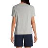 Lands’ End Essentials Women’s Short-Sleeve Soft Cotton T-Shirt – Tailored Feminine Fit(Gray Heather)