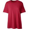 Lands’ End Essentials Women’s Short-Sleeve Soft Cotton T-Shirt – Tailored Feminine Fit(Red)