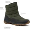 Lands’ End Expedition Quilted Slip On Mens Snow Boots Insulated Winter Boots for Men Waterproof with Hook & Loop Closure, Medium or Wide Width Winter Shoes Size 8 to 13(Dark Green)