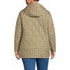 Lands’ End FeatherFree Insulated Jacket(Champagne/Rich Coffee Plaid)