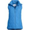 Lands’ End FeatherFree Insulated Vest(Muted Cobalt Blue)