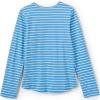 Lands’ End Girls Graphic Tee Shirt(Blue Stripe Love Your Planet)
