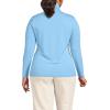 Lands’ End Lightweight Jersey Long Sleeve Turtleneck(Bermuda Blue)