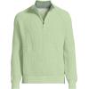 Lands’ End Men’s Drifter Quarter Zip Sweater(Antique Moss)