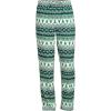Lands’ End Men’s Flannel Pajama Pants(True Green Tree Fairisle)