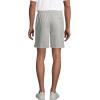 Lands’ End Men’s Jersey Knit Short(Gray Heather)