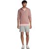 Lands’ End Men’s Jersey Knit Short(Gray Heather)