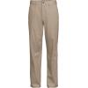 Lands’ End Men’s Relaxed Straight Fit Knockabout Chino(Khaki)
