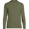 Lands’ End Men’s Super-T Cotton-Blend Mock Turtleneck Shirt(River Stone Green)