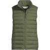 Lands’ End Men’s Wanderweight Ultralight Packable Down Vest(River Stone Green)