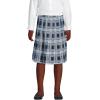 Lands’ End School Uniform Girls Plaid Pleated Skirt Below The Knee(Clear Blue Plaid)