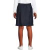 Lands’ End School Uniform Girls Solid Pleated Skort Top of Knee(Classic Navy)