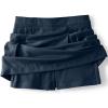 Lands’ End School Uniform Girls Solid Pleated Skort Top of Knee(Classic Navy)