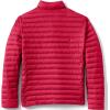 Lands’ End School Uniform Men’s ThermoPlume Jacket(Red)