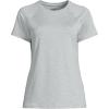 Lands’ End School Uniform Women’s Short Sleeve Active Tee(Gray Heather)