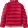 Lands’ End School Uniform Women’s’ ThermoPlume Jacket(Red)