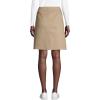 Lands’ End School Uniform Young Women’s Blend Chino Skort Above Knee(Khaki)