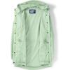 Lands’ End Squall Packable Waterproof Raincoat(Icy Mint Green)