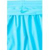 Lands’ End Women’s 3″ Quick Dry Elastic Waist Board Shorts Swim Cover-up Shorts with Panty(Turquoise)