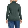 Lands’ End Women’s American-Grown Supima Cotton Fitted Long Sleeve Turtleneck(Evening Forest)