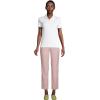 Lands’ End Women’s American-Grown Supima Cotton Polo Shirt(White)