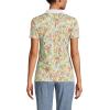 Lands’ End Women’s American-Grown Supima Cotton Polo Shirt(White Multi Field Floral)