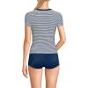 Lands’ End Women’s Cap Sleeve Fitted with Built in Bra UPF 50 Rash Guard(Deep Sea Navy Mini Stripe)