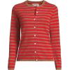 Lands’ End Women’s Cashmere Cardigan Sweater(Compass Red/Camel Breton)