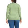 Lands’ End Women’s Cotton Rib Knit T-Shirt(Ice Blue/Pear Tiny Stripe)