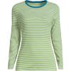 Lands’ End Women’s Cotton Rib Knit T-Shirt(Ice Blue/Pear Tiny Stripe)