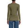 Lands’ End Women’s Cotton Rib Knit T-Shirt(Olive Drab)