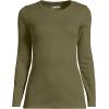 Lands’ End Women’s Cotton Rib Knit T-Shirt(Olive Drab)