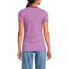 Lands’ End Women’s Cotton Rib Knit T-Shirt(Raspberry/Pink Tiny Stripe)