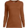 Lands’ End Women’s Cotton Rib Knit T-Shirt(Rich Ginger Brown)