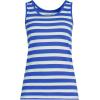 Lands’ End Women’s Cotton Tank Top(Blue Breeze Shadow Stripe)