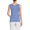 Lands’ End Women’s Cotton Tank Top(Blue Breeze Shadow Stripe)