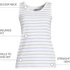 Lands’ End Women’s Cotton Tank Top(Ivory/Periwinkle Breton Stripe)