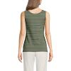 Lands’ End Women’s Cotton Tank Top(Washed Moss/Ivory Stripes)