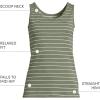 Lands’ End Women’s Cotton Tank Top(Washed Moss/Ivory Stripes)