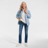 Lands’ End Women’s Cozy Sherpa Full Zip Fleece Jacket(Pale Slate Blue)