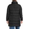 Lands’ End Women’s Down Winter Coat(Black)